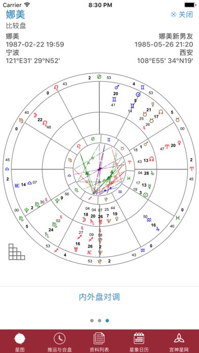 宫神星 第1张图