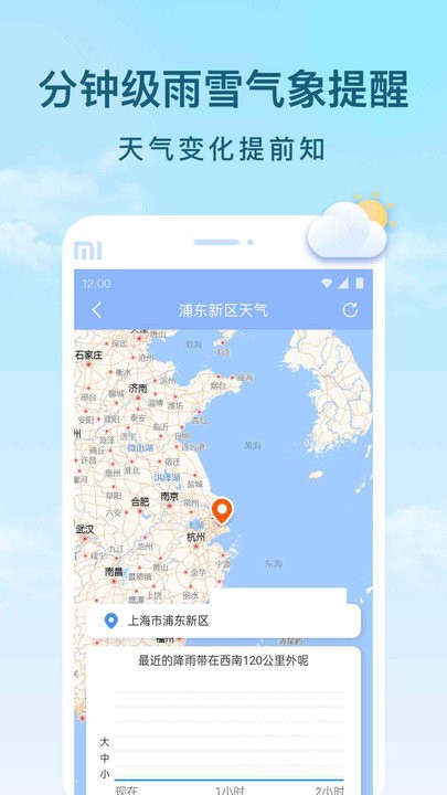 云间天气预报 第1张图
