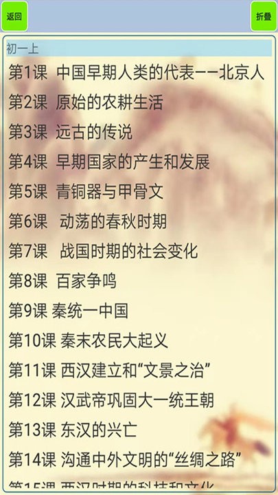 初中历史知识点笔记 第1张图