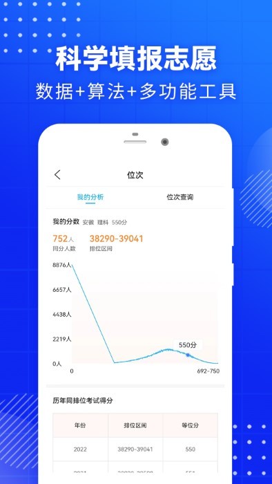 泰鲸高考志愿 第1张图