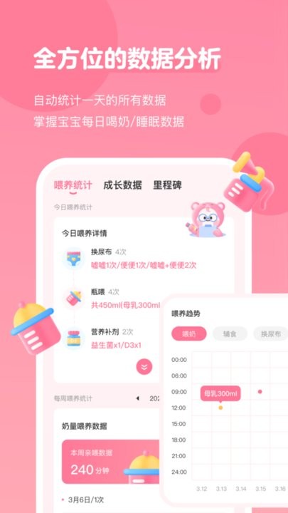 萌芽喂养记录 第1张图