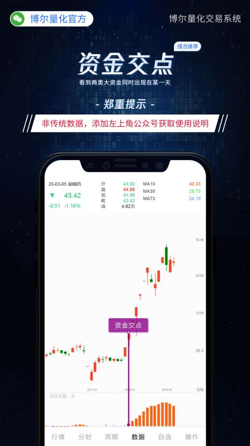 量化交易系统2023 第1张图