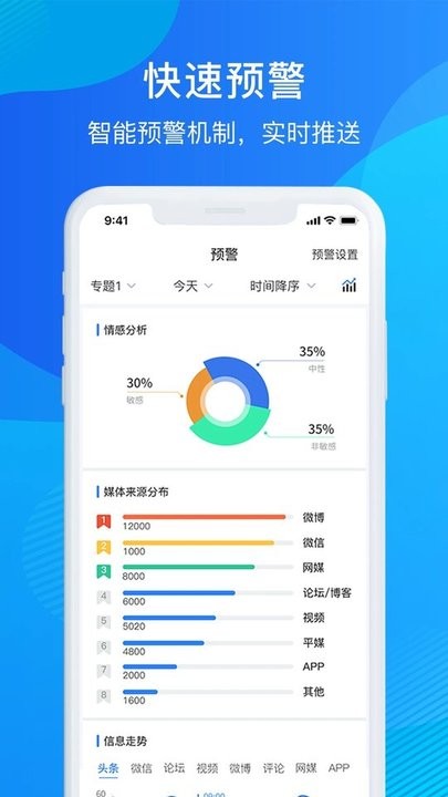 掌上舆情管家 第1张图