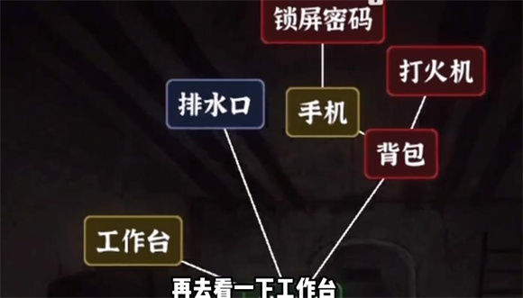 文字逃脱 第1张图