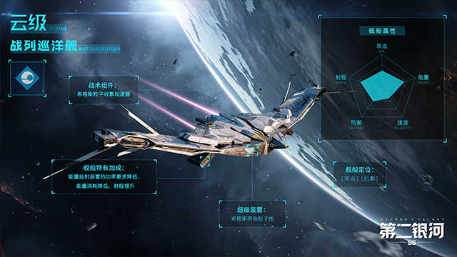 第二银河app免费官方版 第1张图
