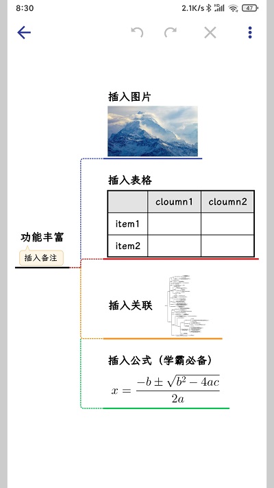 简约思维 第1张图