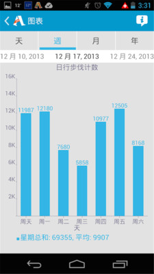 Accupedo计步器 第1张图