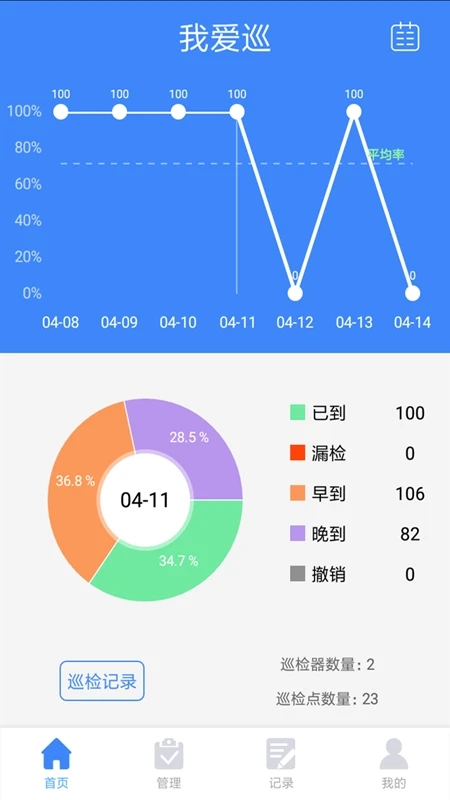 我爱巡 第1张图