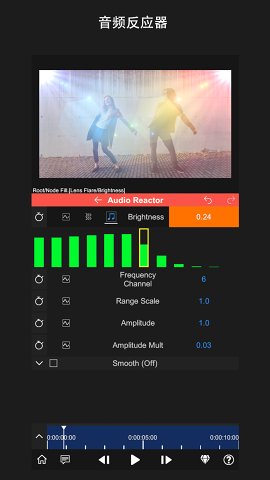 nodevideo中文版 第1张图