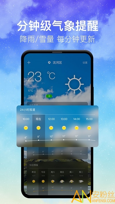 即时天气预报 第1张图