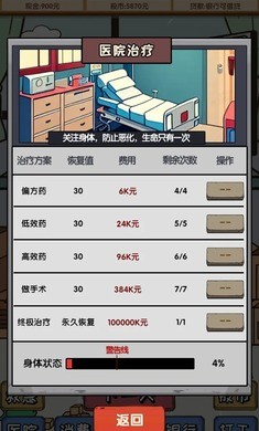 失业在家炒股 第1张图