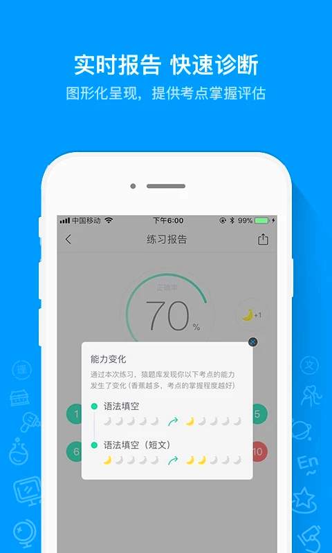 小猿魔题库 第1张图