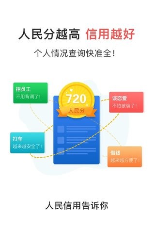 人民信用 第1张图