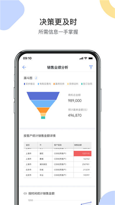 销售易CRM 第1张图