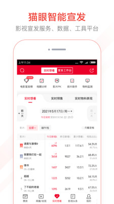 猫眼专业版2023 第1张图