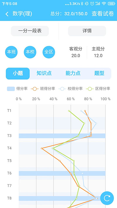 达美嘉 第1张图