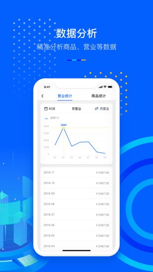 小P掌柜 第1张图