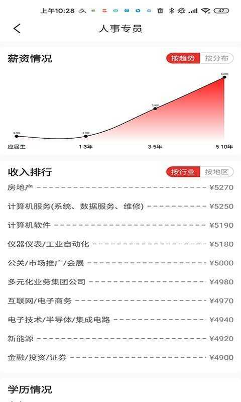 优加志愿 第1张图