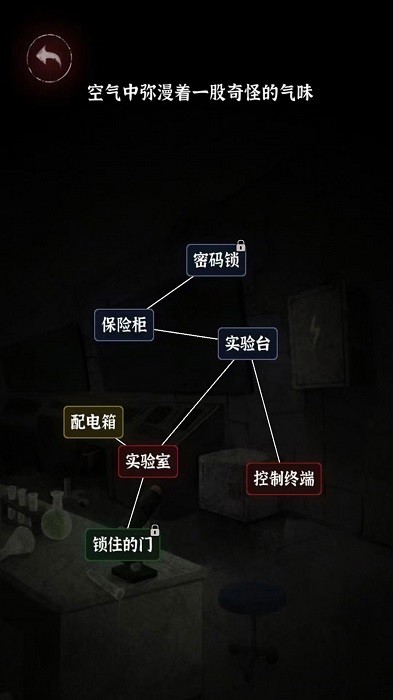赶快逃离文字地牢 第1张图