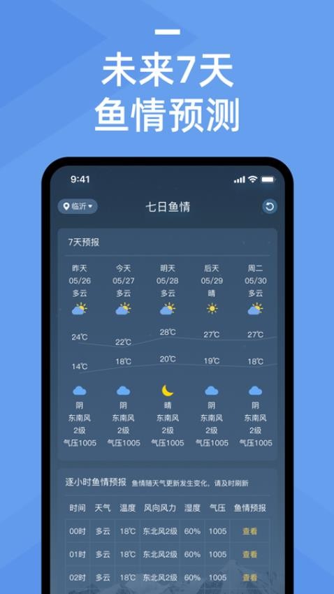 鱼情预报 第1张图