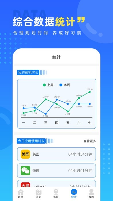 戒手机护眼睛软件 第1张图