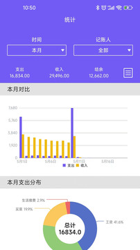 迅易记账 第1张图