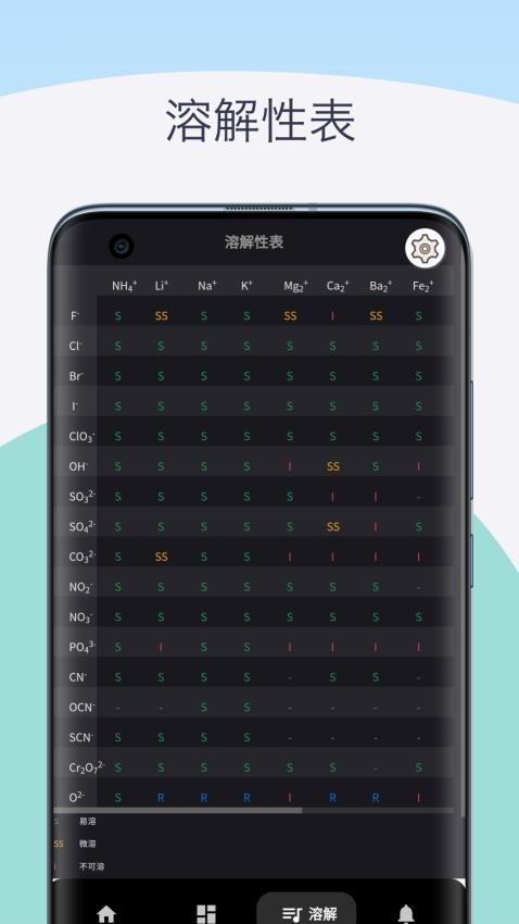 化学元素周期表助手手机端 第1张图