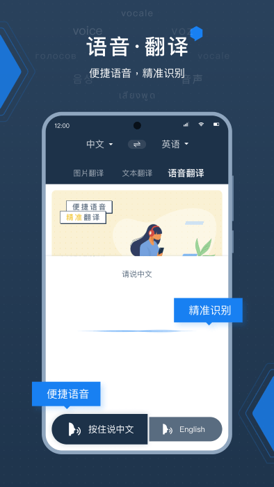 外语拍照翻译器软件 第1张图