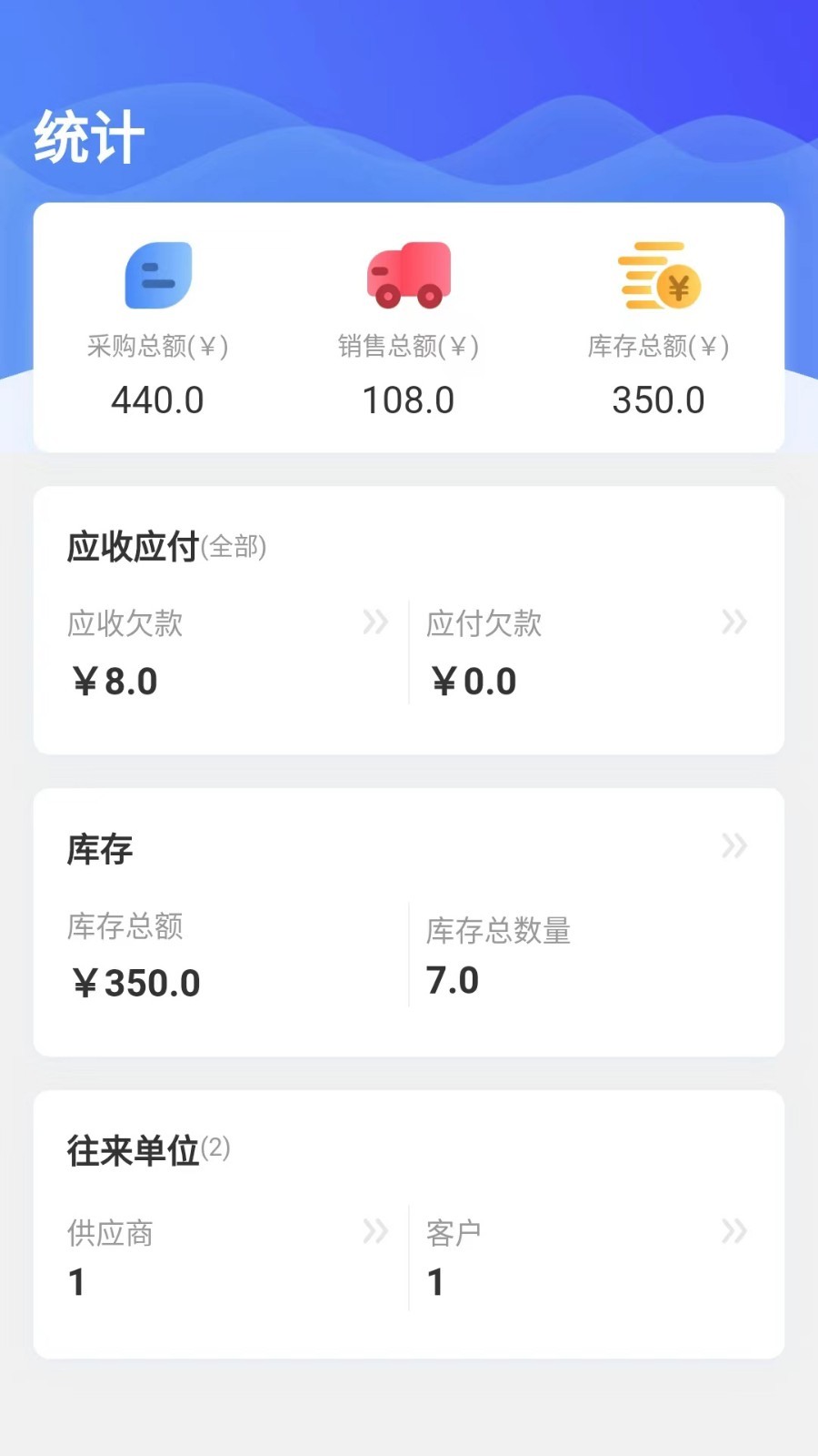 数呱呱进销存 第1张图