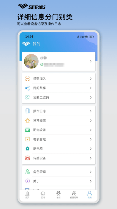 三川智楼 第1张图