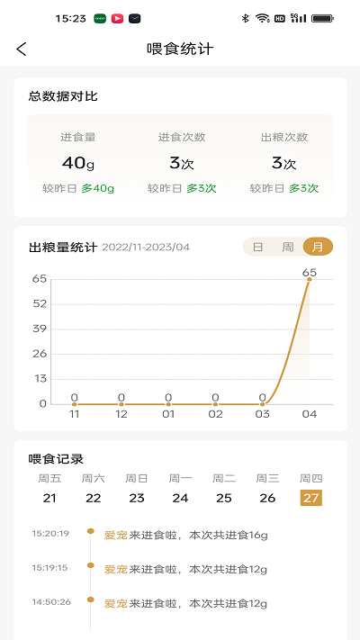 艾窝宠物 第1张图