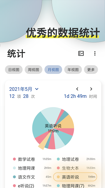 ticking 第1张图
