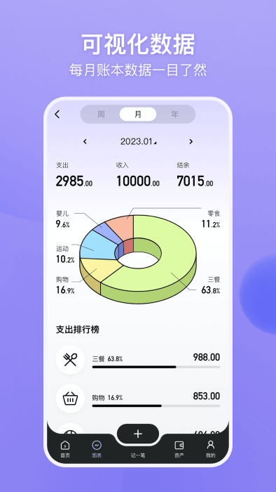 来记账软件 第1张图
