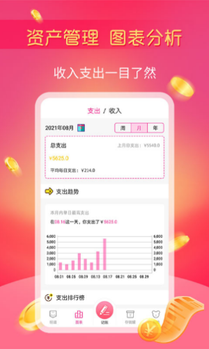小鱼记账 第1张图