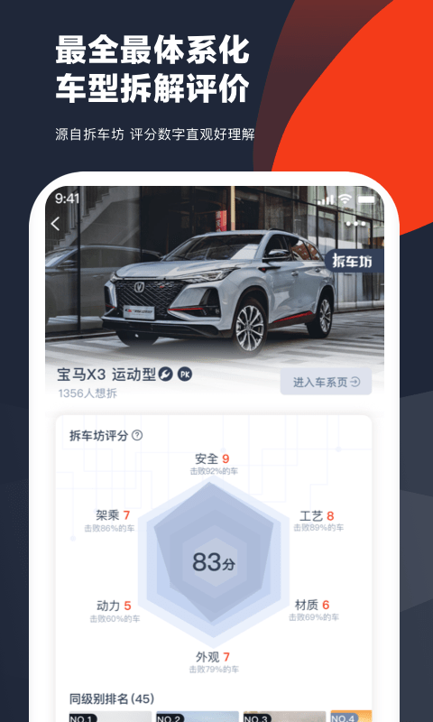 车讯网 第1张图