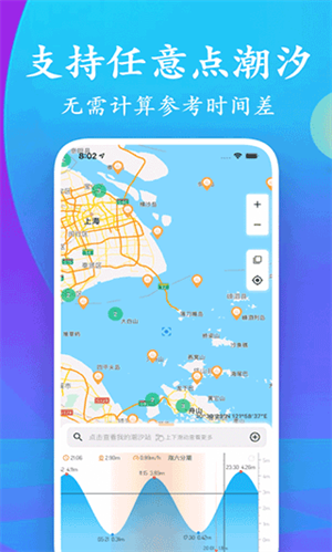 潮汐表软件 第1张图