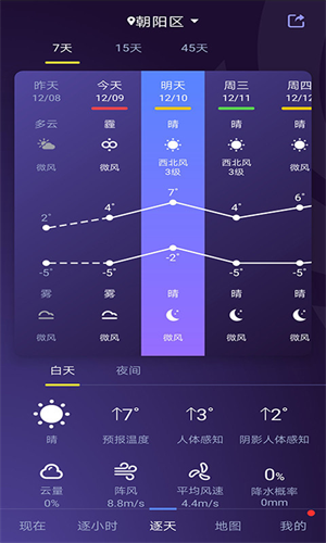 中国天气软件 第1张图