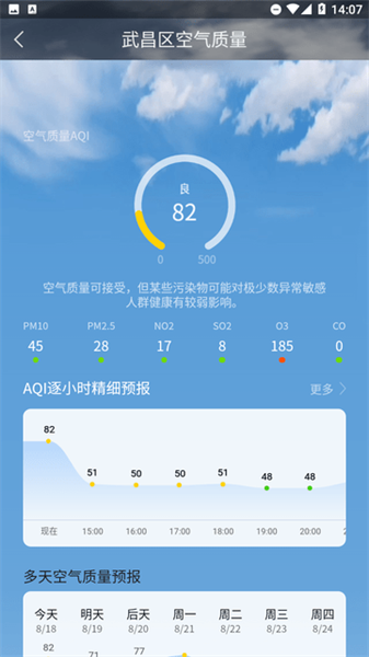 天气云图降雨分布实时 第1张图