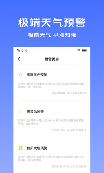 vivo天气预报 第1张图