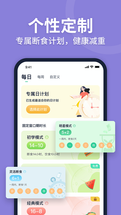 Fasting轻断食 第1张图