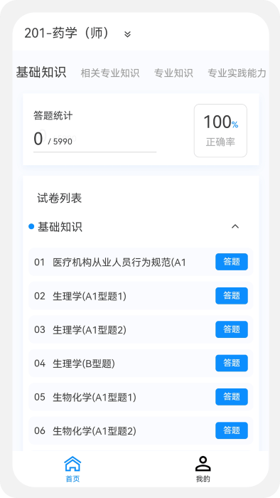 初级药师原题库 第1张图