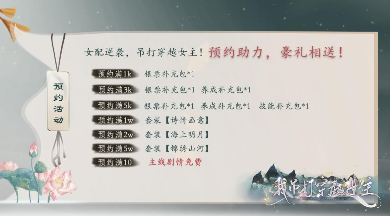 重生后我吊打女主 第1张图