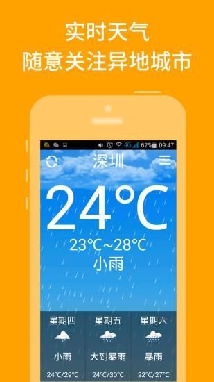 简易老人桌面app 第1张图