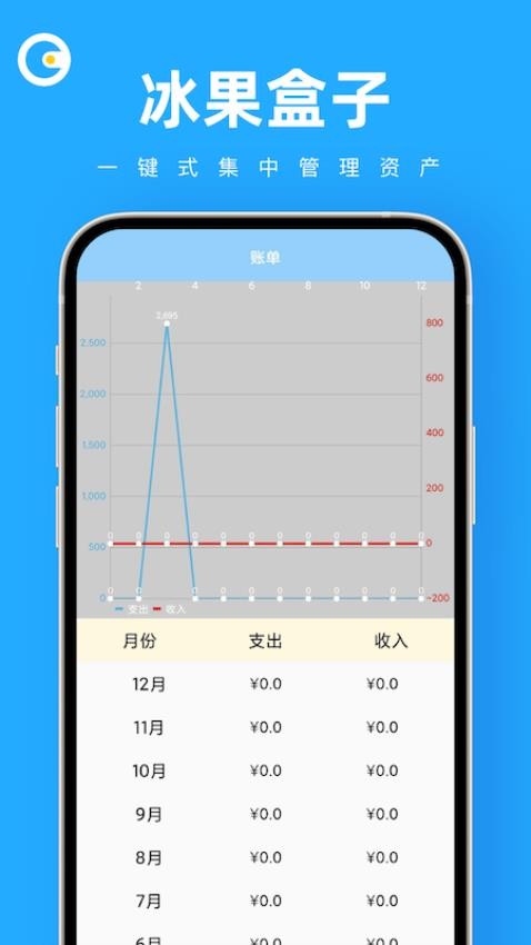 冰果盒子手机 第1张图
