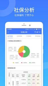 社保一点通 第1张图