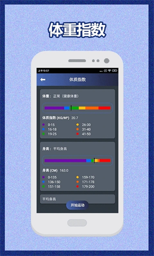 健身宝典 第1张图