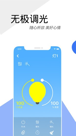 睿芯智能官方版app 第1张图