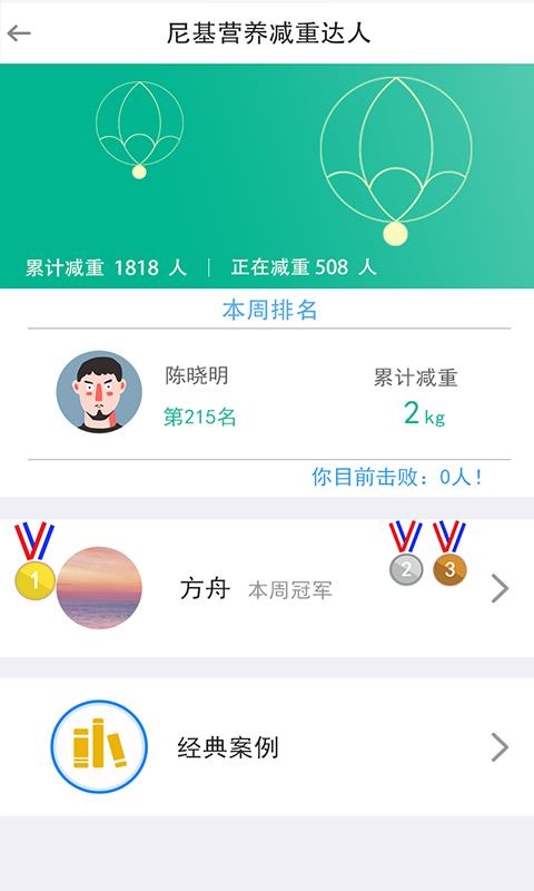 尼基营养减肥 第1张图