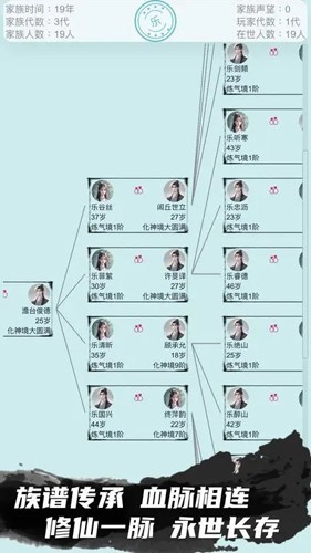 修仙宗门模拟器无 第1张图