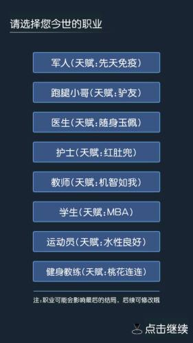穿越模拟器我要回古代 第1张图